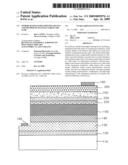 NITRIDE-BASED LIGHT-EMITTING DEVICE AND METHOD OF MANUFACTURING THE SAME diagram and image