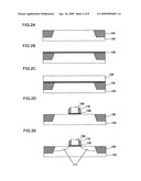 METHOD OF FABRICATING A METAL OXYNITRIDE THIN FILM THAT INCLUDES A FIRST ANNEALING OF A METAL OXIDE FILM IN A NITROGEN-CONTAINING ATMOSPHERE TO FORM A METAL OXYNITRIDE FILM AND A SECOND ANNEALING OF THE METAL OXYNITRIDE FILM IN AN OXIDIZING ATMOSPHERE diagram and image