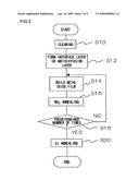 METHOD OF FABRICATING A METAL OXYNITRIDE THIN FILM THAT INCLUDES A FIRST ANNEALING OF A METAL OXIDE FILM IN A NITROGEN-CONTAINING ATMOSPHERE TO FORM A METAL OXYNITRIDE FILM AND A SECOND ANNEALING OF THE METAL OXYNITRIDE FILM IN AN OXIDIZING ATMOSPHERE diagram and image