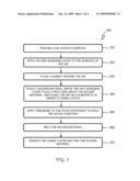 MICROELECTRONIC ASSEMBLY AND METHOD OF PREPARING SAME diagram and image