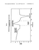 Polymeric endoprostheses with enhanced strength and flexibility and methods of manufacture diagram and image