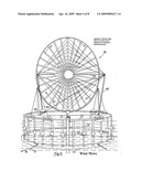 Wind turbine with perimeter power takeoff diagram and image