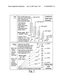 Wind turbine with perimeter power takeoff diagram and image