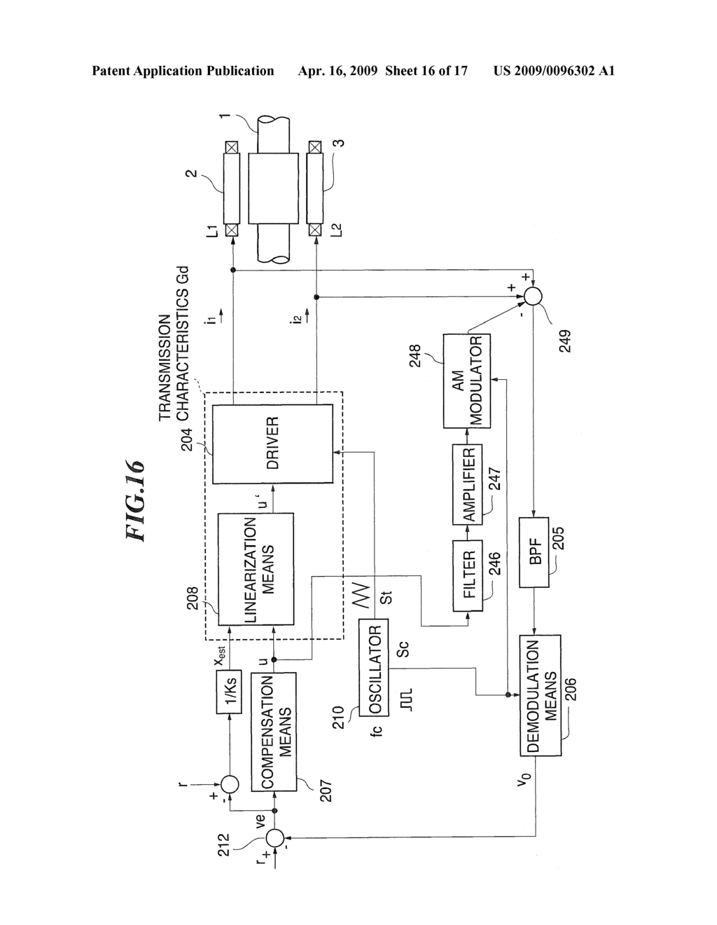 MAGNETIC BEARING DEVICE AND METHOD - diagram, schematic, and image 17