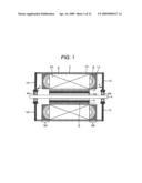 ROTATING MACHINE diagram and image