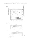 PIEZOELECTRIC ACTUATOR, ACOUSTIC COMPONENT, AND ELECTRONIC DEVICE diagram and image