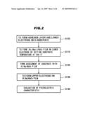 Substrate with a piezoelectric thin film diagram and image