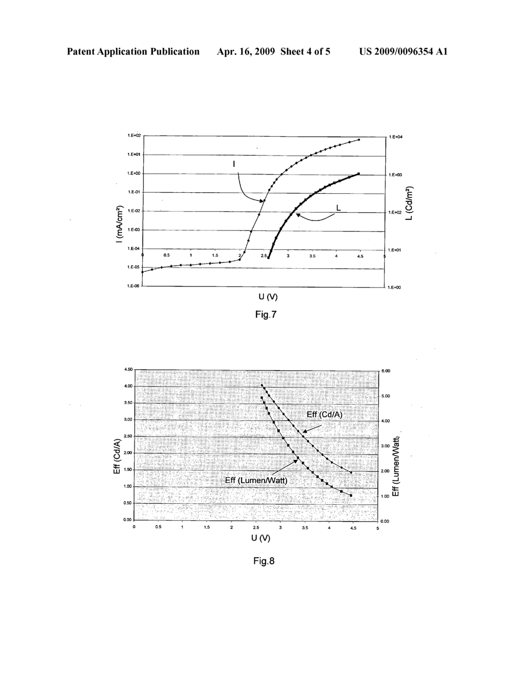 Light-emitting organic diode comprising not more than two layers of different organic materials - diagram, schematic, and image 05