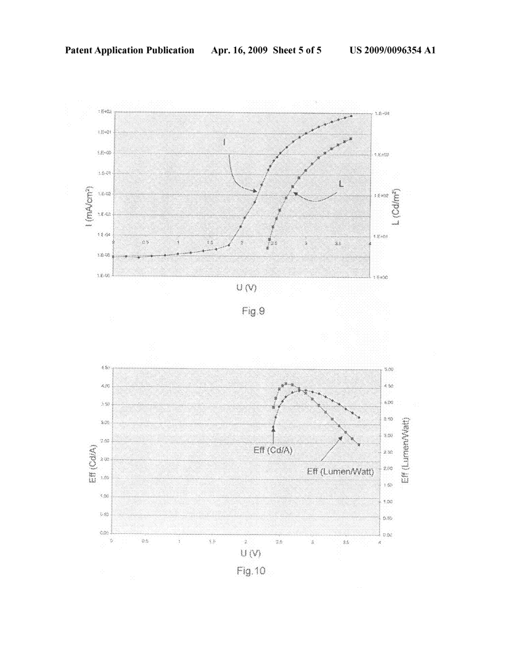 Light-emitting organic diode comprising not more than two layers of different organic materials - diagram, schematic, and image 06