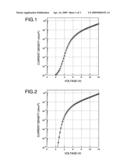 Aromatic Graft Polymer diagram and image