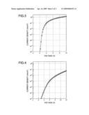 Aromatic Graft Polymer diagram and image