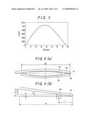 Organic electro-luminescent display device diagram and image
