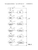 INTELLIGENT MOTORIZED APPLIANCES WITH MULTIPLE POWER SOURCES diagram and image