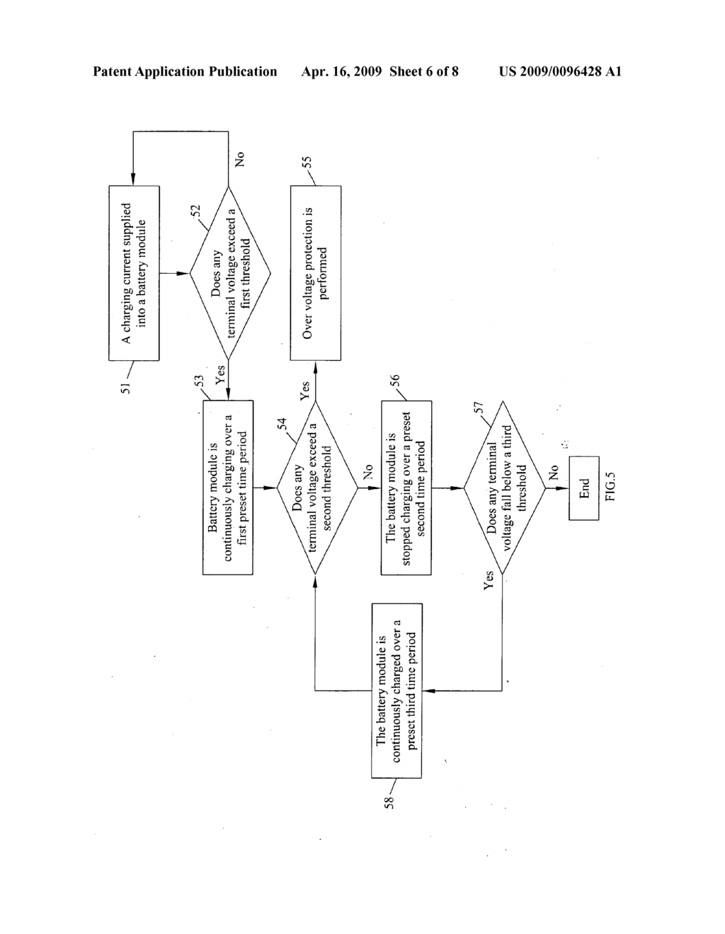 Battery charging method and device thereof - diagram, schematic, and image 07