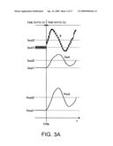 DC-DC CONVERTER diagram and image