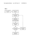 PASSIVE SHIMMING OF MAGNET SYSTEMS diagram and image