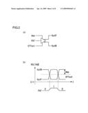 TEST EQUIPMENT diagram and image