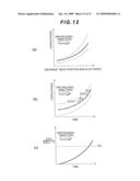 HEAD REST DEVICE FOR VEHICLE diagram and image