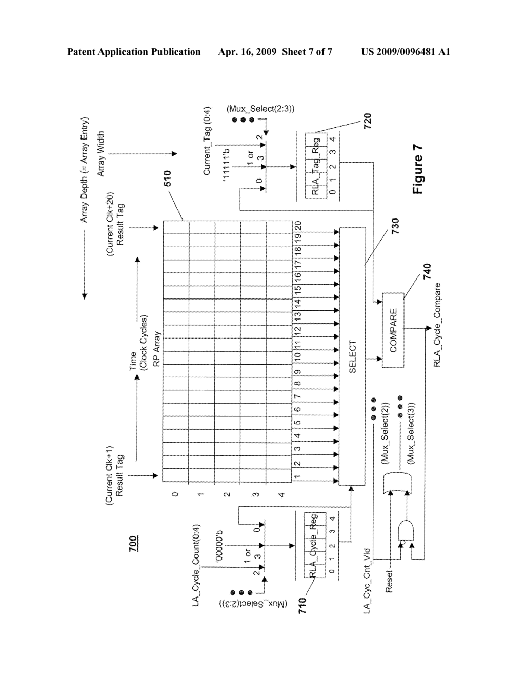 SCHEDULER DESIGN TO OPTIMIZE SYSTEM PERFORMANCE USING CONFIGURABLE ACCELERATION ENGINES - diagram, schematic, and image 08