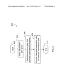 Structure for Transmission Gate Multiplexer diagram and image