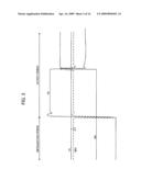 DRIVER CIRCUIT, DATA DRIVER, INTEGRATED CIRCUIT DEVICE, AND ELECTRONIC INSTRUMENT diagram and image