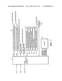 Driving circuit, LED head and image forming apparatus diagram and image