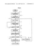 FILTER ADJUSTMENT METHOD AND FILTER ADJUSTMENT APPARATUS AS WELL AS FILTER CIRCUIT diagram and image