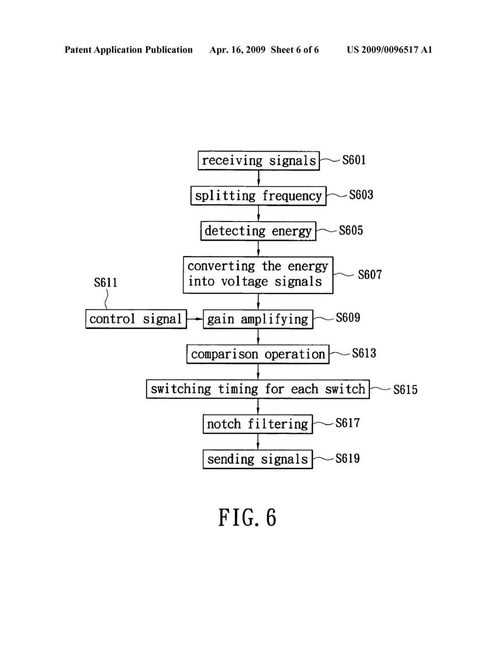 Filtering apparatus and method for dual-band sensing circuit - diagram, schematic, and image 07