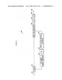 AMPLIFIER CIRCUIT diagram and image