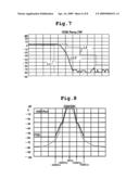 RF POWER AMPLIFIER APPARATUS AND POWER SUPPLY CIRCUIT FOR CONTROLLING-POWER SUPPLY VOLTAGE TO RF POWER AMPLIFIER diagram and image