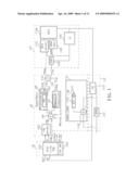 All-Digital Phase-Locked Loop diagram and image