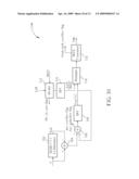 Digital-Controlled Oscillator for Eliminating Frequency Discontinuities AND ALL-DIGITAL PHASE-LOCKED LOOP USING THE SAME diagram and image