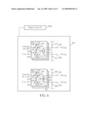 ALL-DIGITAL PHASE-LOCKED LOOP, LOOP BANDWIDTH CALIBRATION METHOD, AND LOOP GAIN CALIBRATION METHOD FOR THE SAME diagram and image