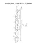 ALL-DIGITAL PHASE-LOCKED LOOP, LOOP BANDWIDTH CALIBRATION METHOD, AND LOOP GAIN CALIBRATION METHOD FOR THE SAME diagram and image