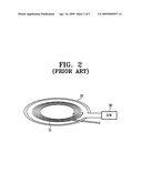 Variable Inductance Applying Device Using Variable Capacitor and Variable Frequency Generating Device Thereof diagram and image