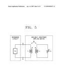 Variable Inductance Applying Device Using Variable Capacitor and Variable Frequency Generating Device Thereof diagram and image