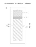 TRANSFORMER diagram and image