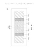 TRANSFORMER diagram and image