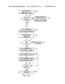 Fault tolerant vehicle communication and control apparatus diagram and image