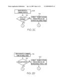 Fault tolerant vehicle communication and control apparatus diagram and image