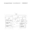 RFID MUTUAL AUTHENTICATION VERIFICATION SESSION diagram and image