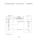 RFID MUTUAL AUTHENTICATION VERIFICATION SESSION diagram and image