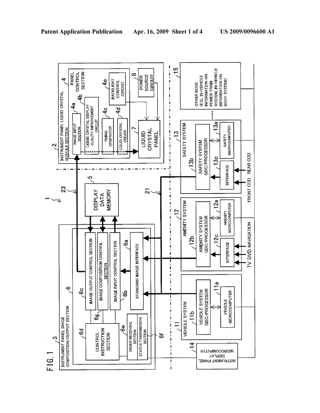 INSTRUMENT PANEL DISPLAY SYSTEM FOR MOUNTING ON AUTOMOBILE, AND IMAGE DATA OUTPUT DEVICE - diagram, schematic, and image 02