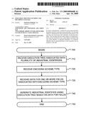 INDUSTRIAL IDENTIFY ENCODING AND DECODING LANGUAGE diagram and image