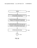 INDUSTRIAL IDENTIFY ENCODING AND DECODING LANGUAGE diagram and image