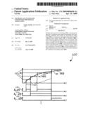 Methods and systems for continuous-time digital modulation diagram and image