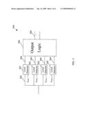 Methods and systems for continuous-time digital modulation diagram and image