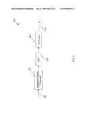 Methods and systems for continuous-time digital modulation diagram and image