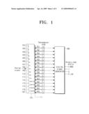 ANALOG-TO-DIGITAL CONVERTER (ADC) USING TUNNELING EFFECT OF PROBES diagram and image