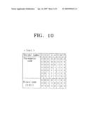 ANALOG-TO-DIGITAL CONVERTER (ADC) USING TUNNELING EFFECT OF PROBES diagram and image